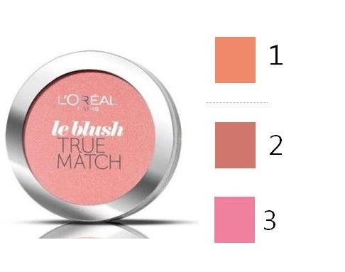 L'Oreal Paris Blush